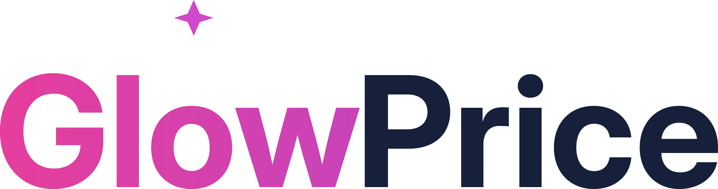 GlowPrice